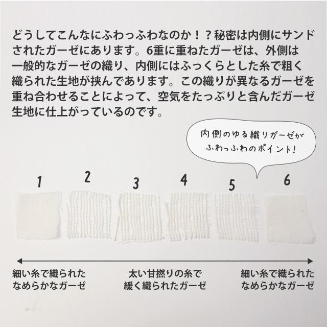 ガーゼケット 5