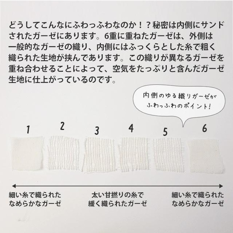 ガーゼケット 5