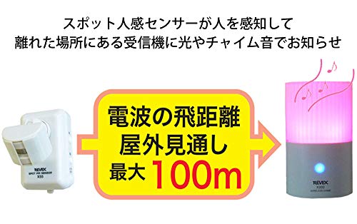 プラグイン・スポット人感チャイム 2