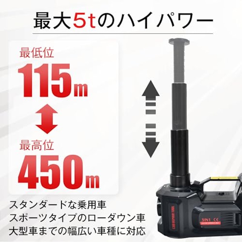 電動油圧ジャッキ 2