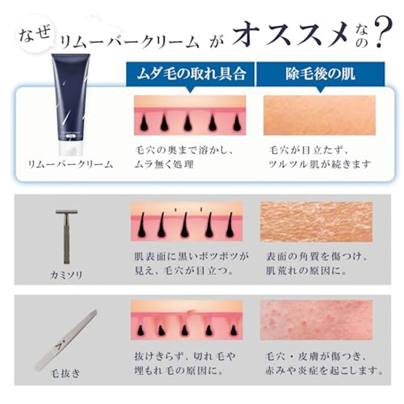 脱毛クリーム 5