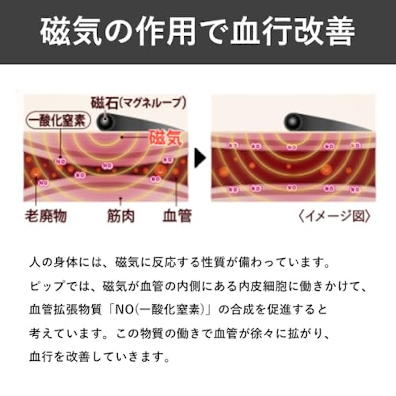 MAX 3