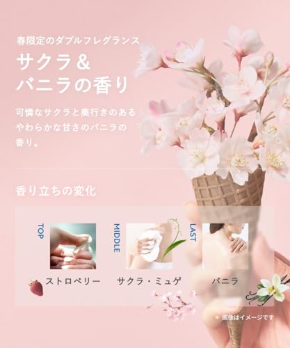 ボディーソープ 13