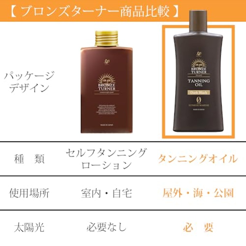 タンニングオイル ダークブラック 5