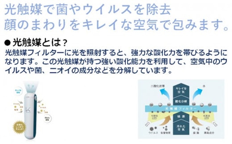 首掛けタイプ MYAIR 2