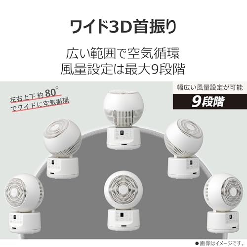 サーキュレーター 4