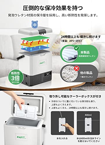 ポータブル冷蔵庫 5