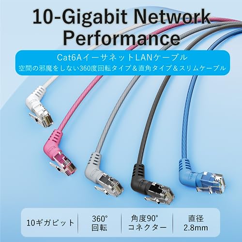 Cat.6a UTP 直角コネクタ 360°スイングタイプ 2