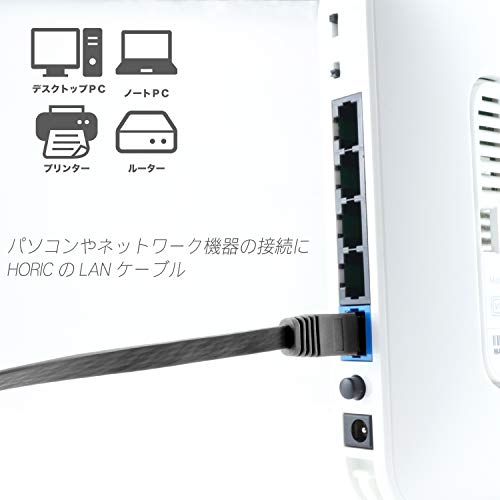 LANケーブル 2