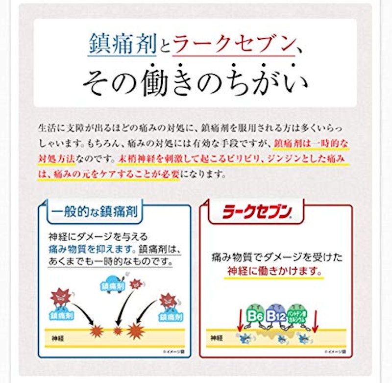 ラークセブン 6