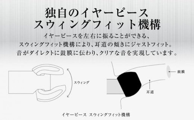 ハイレゾイヤホン E3000C 3