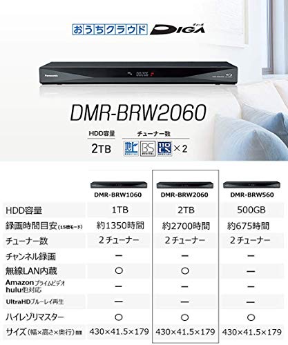 2TB 2チューナー ブルーレイレコーダー 3