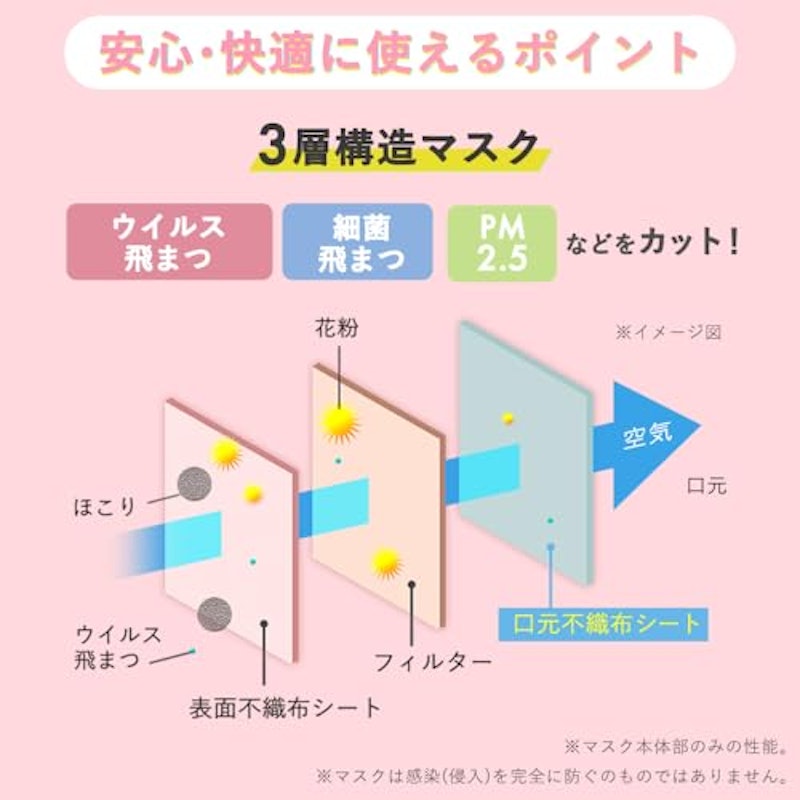プリーツ カラーマスク 5