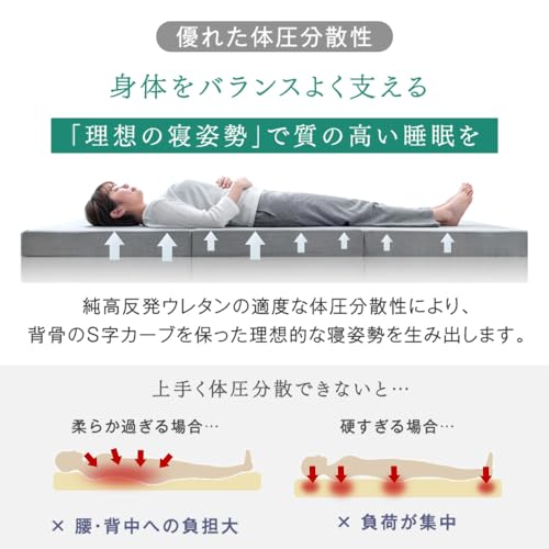 3つ折りタイプ 8