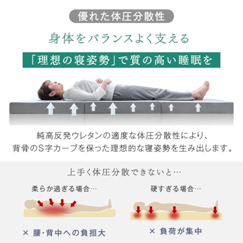 3つ折りタイプ 8