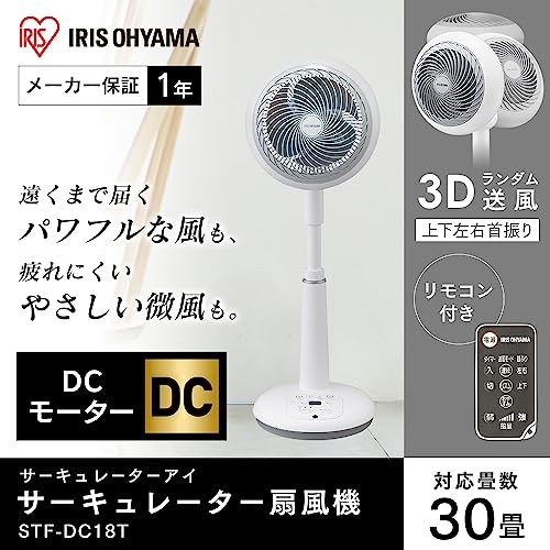 サーキュレーター扇風機 2