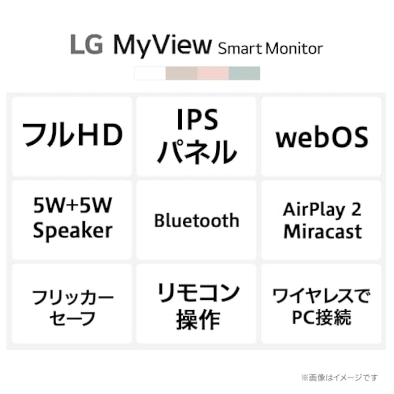 スマートモニター 3