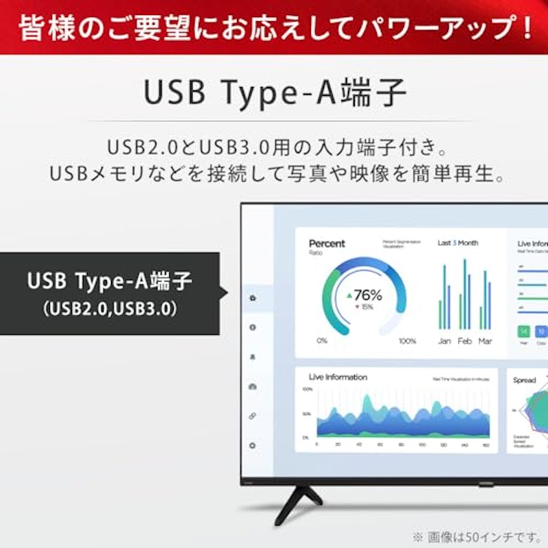 大型ディスプレイ 2