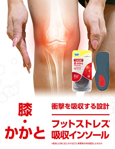 インバランス 膝・かかと 3