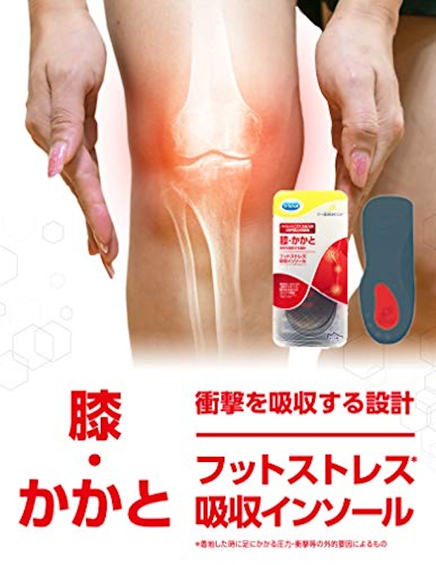 インバランス 膝・かかと 3