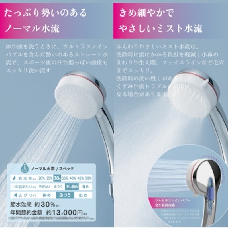 mitos ウルトラファインバブルミストシャワー 4