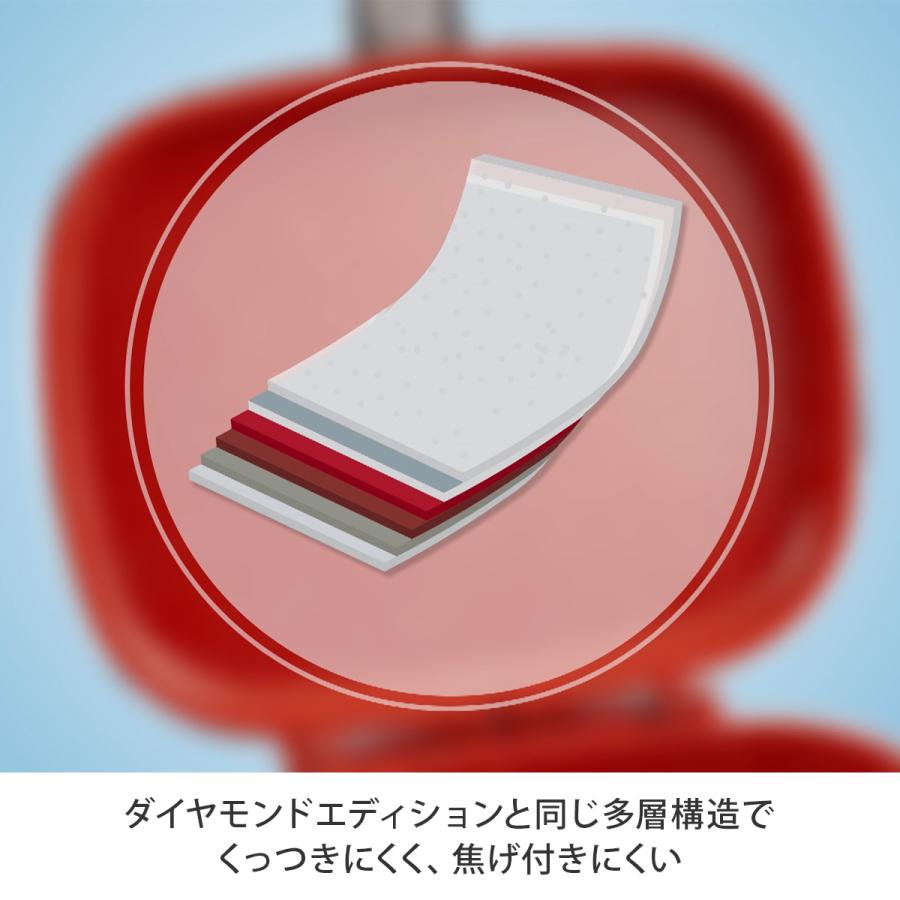 フレーバーストーン 双子パン 4