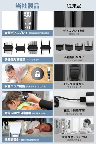 セルフカット向けのバリカンのおすすめ人気ランキング【2025年 セルフカット向けのバリカンのおすすめ人気ランキング【2025年