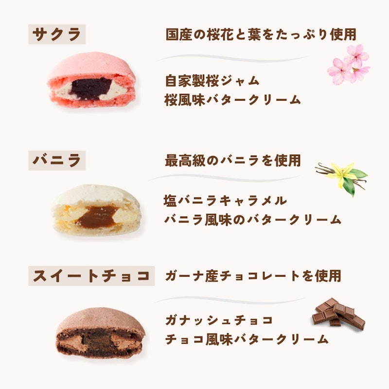 マカロン 5個セット 4