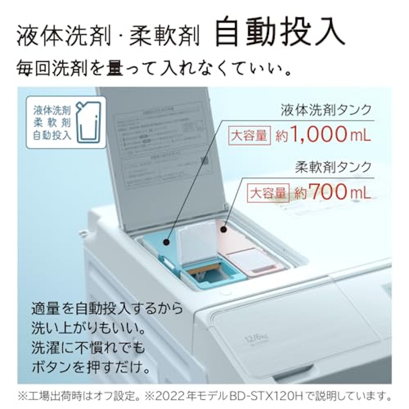 ドラム式洗濯乾燥機 5