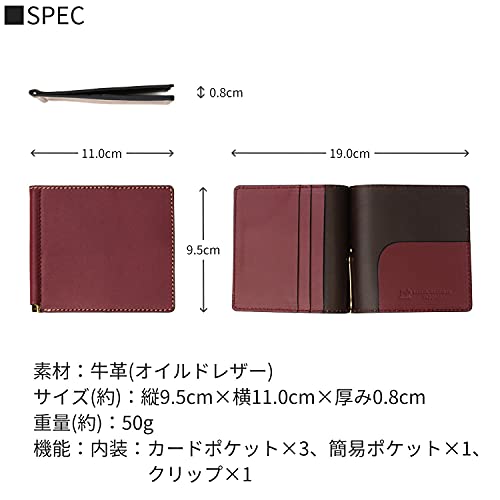 マネークリップ 4