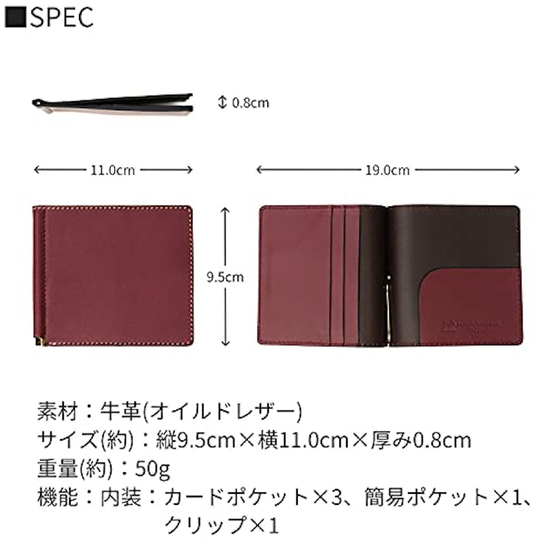 マネークリップ 4