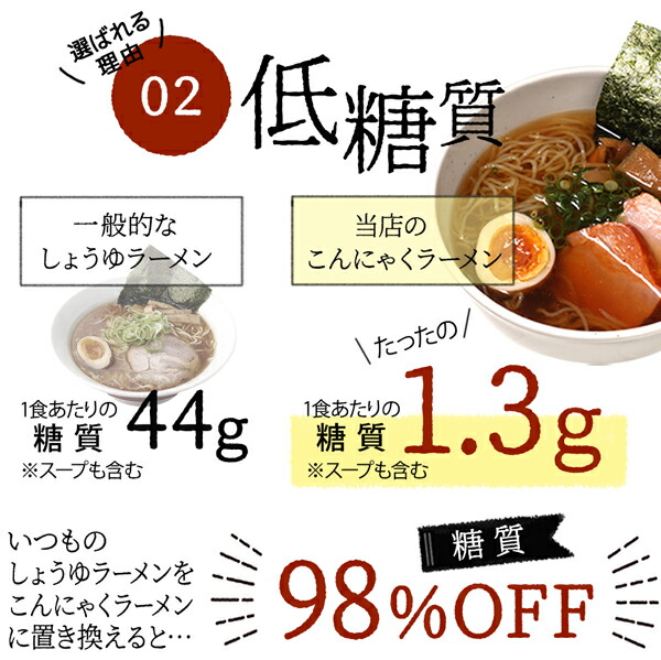 こんにゃくラーメンシリーズ  5