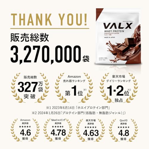 ホエイプロテイン ヨーグルト風味 3