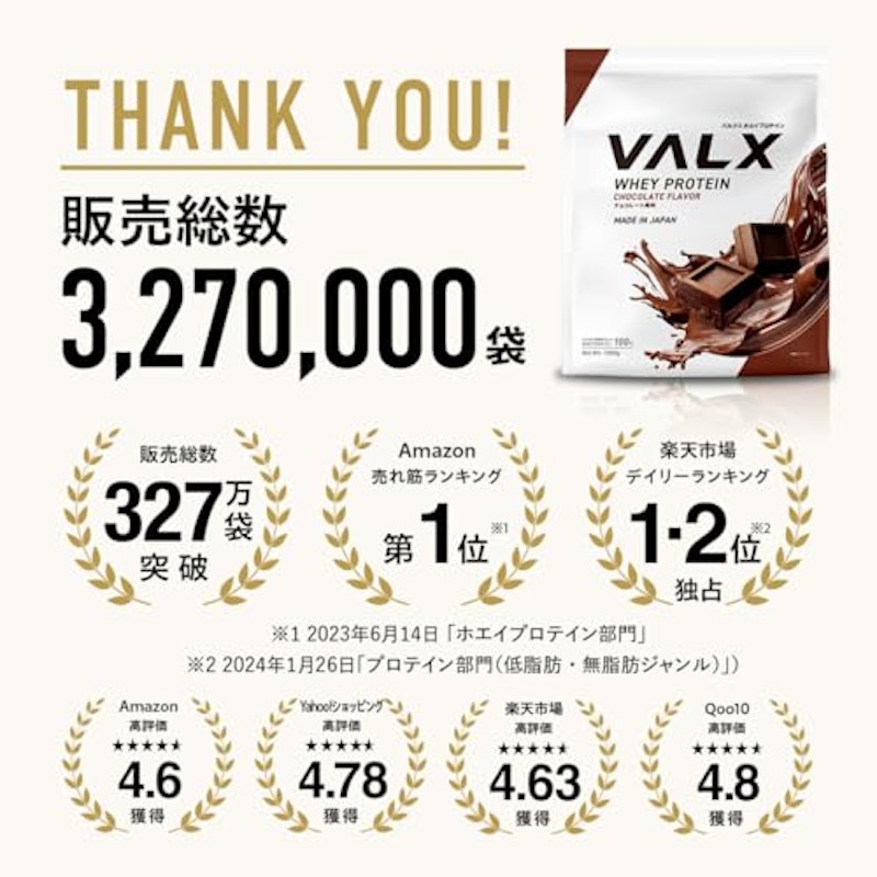 ホエイプロテイン ヨーグルト風味 3