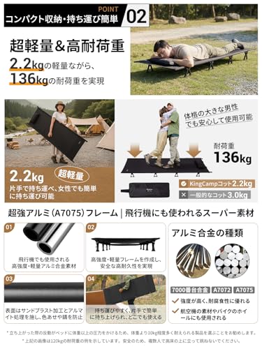 コット折りたたみベッド 3