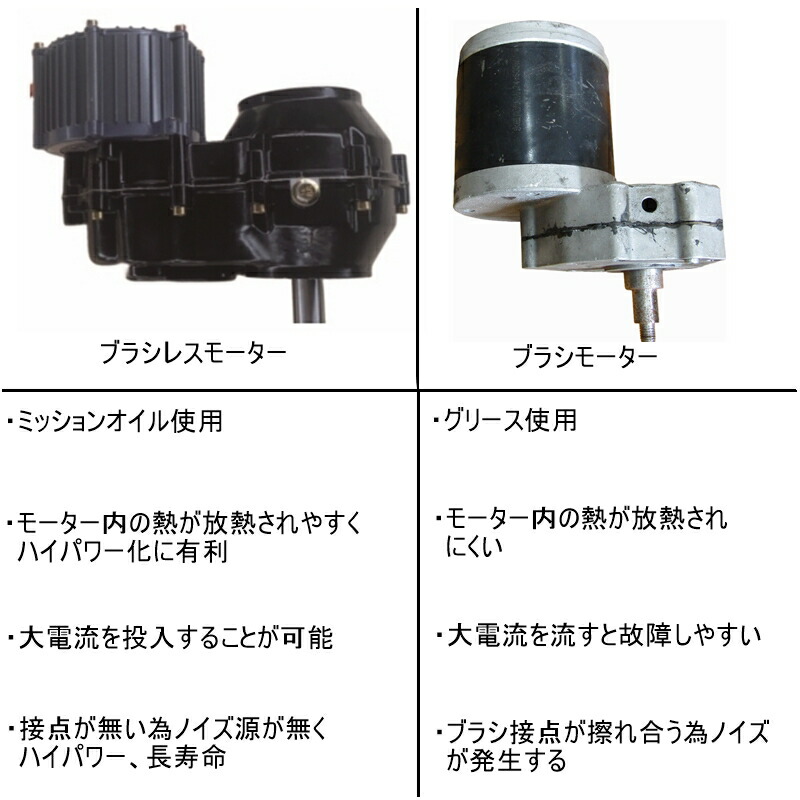 ラジコン草刈機 3