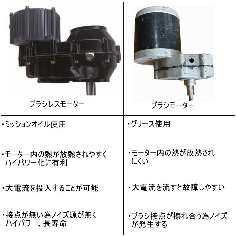 ラジコン草刈機 3