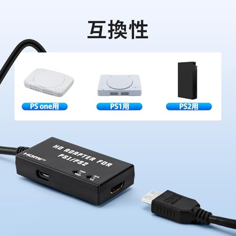 多機能HDTV HDMIアダプター 3