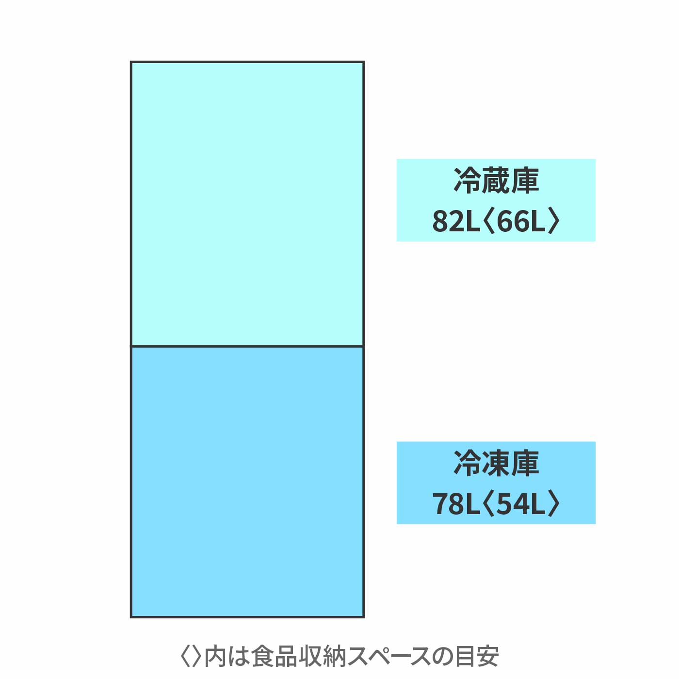 冷蔵庫 2