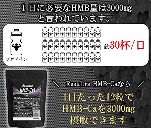 Resultra HMB -Ca サプリメント 3