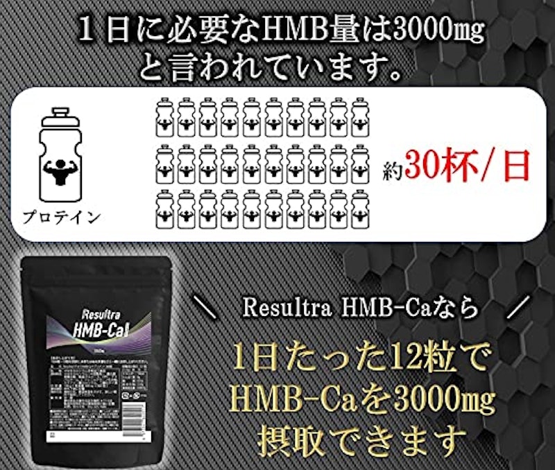 Resultra HMB -Ca サプリメント 3