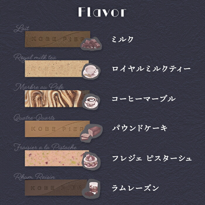 コウベピアー 4