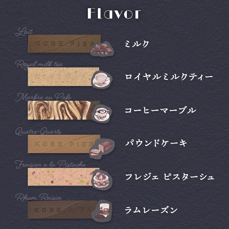コウベピアー 4
