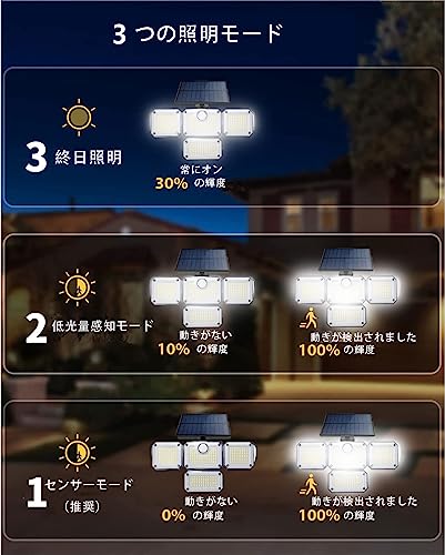 ソーラーライト 3