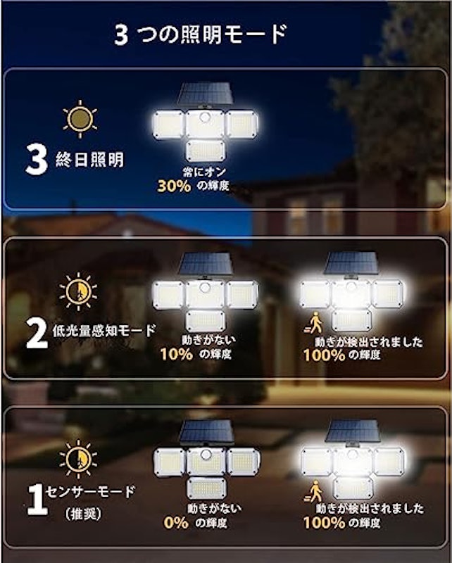 ソーラーライト 3