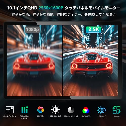 モバイルタッチパネルモニター 3