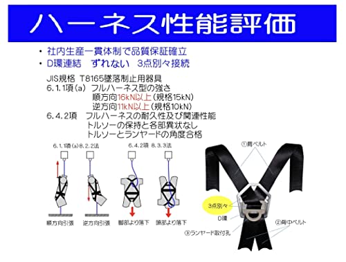 フルハーネス 3