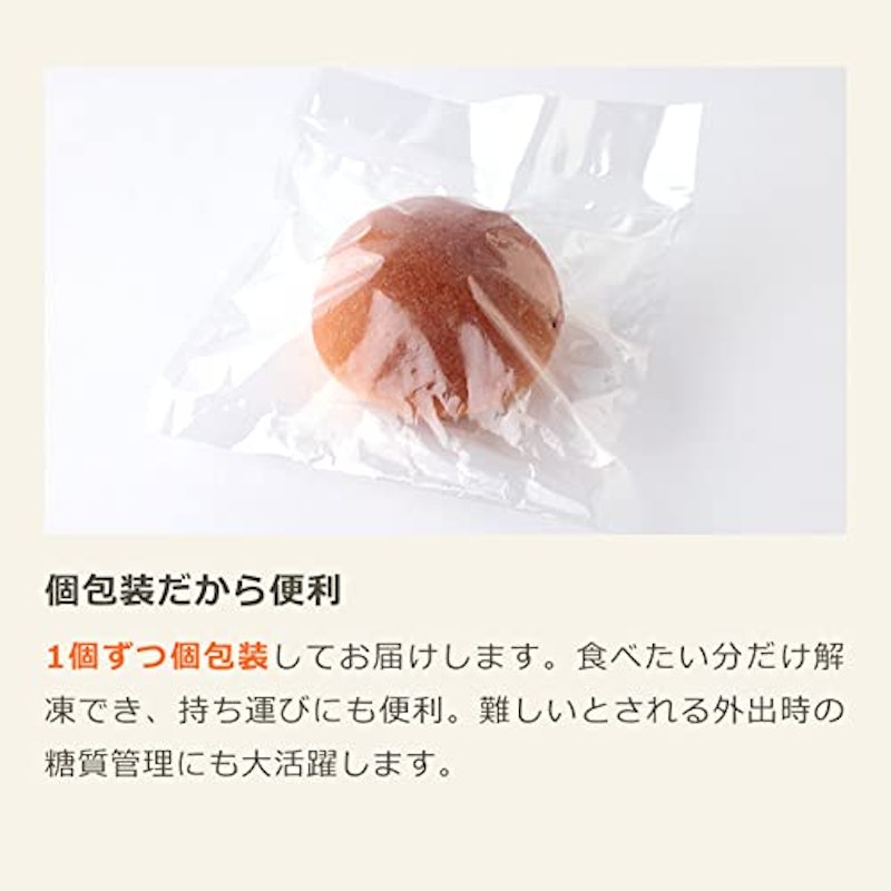低糖質 焼きカレーパン 6