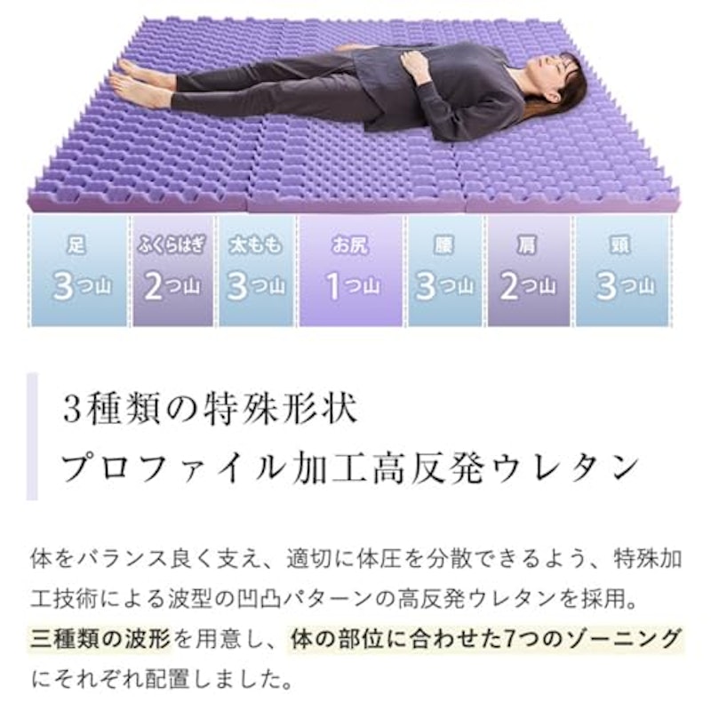 セブンゾーンマットレス 4