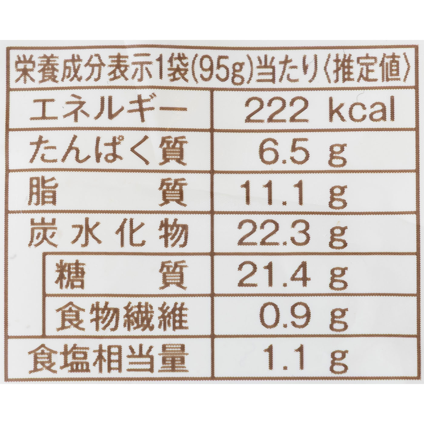 レンジで簡単 焼餃子 5